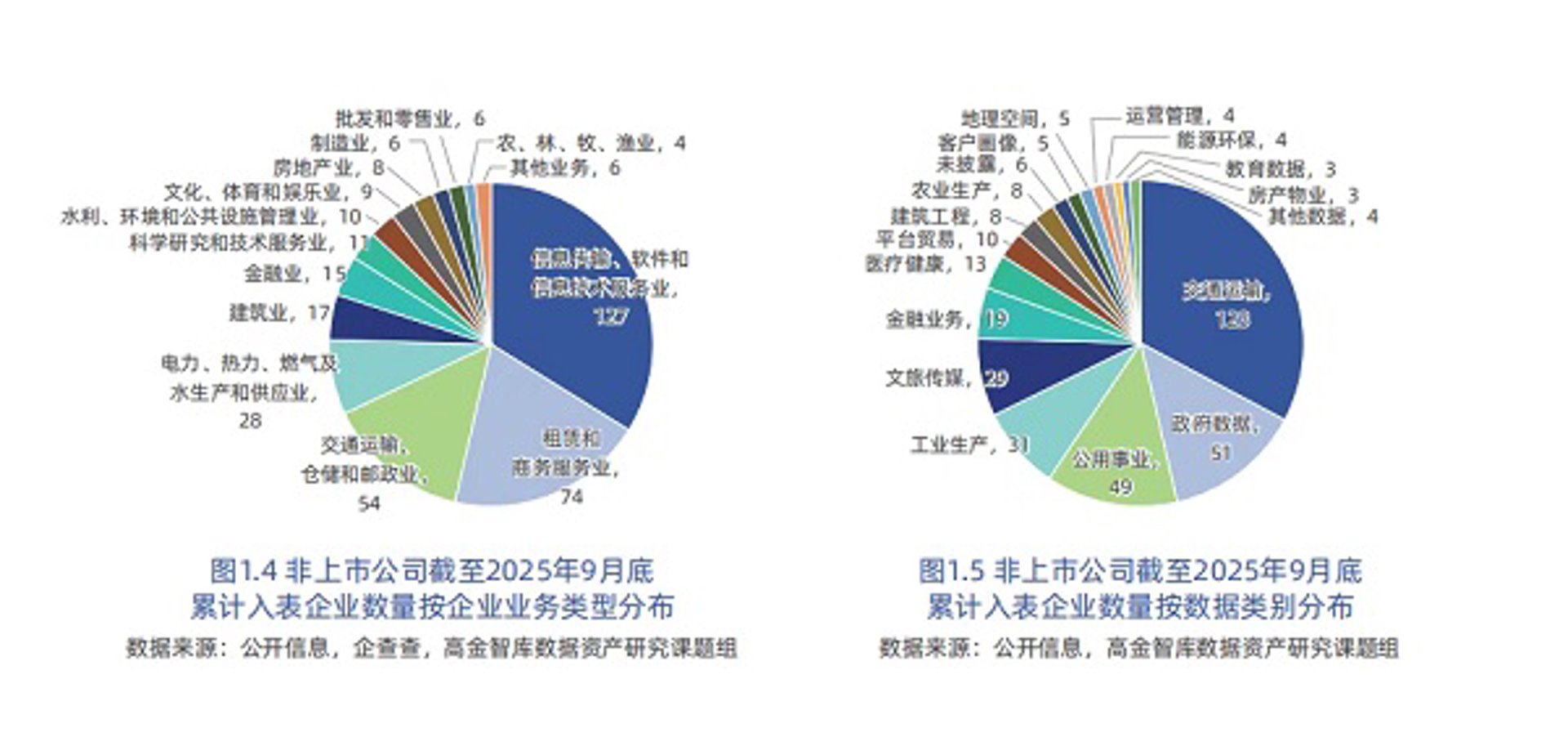 凯锐莱信息咨询